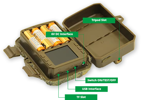 Wachman King kamera su LCD ekranu